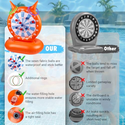 Kids Pool Toys Games, 2-in-1 Inflatable Dart Board Ball and Ring Toss Water Game, Fun Summer Swimming Pool Party Beach Lawn Outdoor Camping Party Float Games for 3-12 Yrs Boys Girls Teen Adult Family