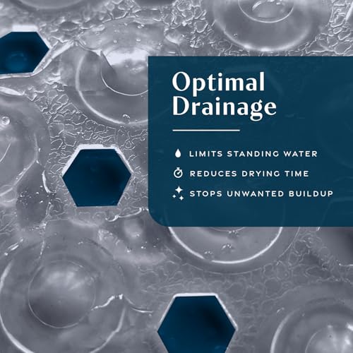SlipX Solutions Power Grip Bathtub Safety Mat | Precision Grip Technology for Longer, Stronger, & Softer Wet Surface Protection | Transparent 39"x16" - color: Transparent