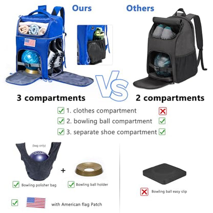 Bowling Ball Backpack with Cup Stand & Polisher Bag, Single Ball Bowling Bag with Separate Shoe Compartment