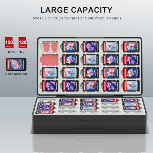 QuoLumPIA 120 Game Case for Nintendo Switch 2/OLED/Lite - Hard Shell & Magnetic Closure, Shockproof & Scratchproof, Holds 120 Game Cards & 240 SD Cards - Portable Travel Organizer, Festival Gift - size: 120