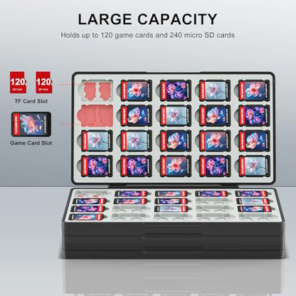 QuoLumPIA 120 Game Case for Nintendo Switch 2/OLED/Lite - Hard Shell & Magnetic Closure, Shockproof & Scratchproof, Holds 120 Game Cards & 240 SD Cards - Portable Travel Organizer, Festival Gift - size: 120