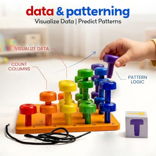Skoolzy Peg Board Set - Montessori Toys for 2 Year Old - 33 Pc Peg Board for Kids - Occupational Therapy Toys with Pegs, Dice, Lacing String & Storage Bag - Montessori Toys for 2+ Year Old - style: Pegboard Set - 33pcs