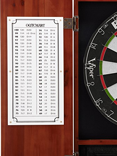 Viper by GLD Products Metropolitan Solid Wood Cabinet & Sisal/Bristle Dartboard Play-Ready Bundle - color: Cinnamon, style: Premium Set