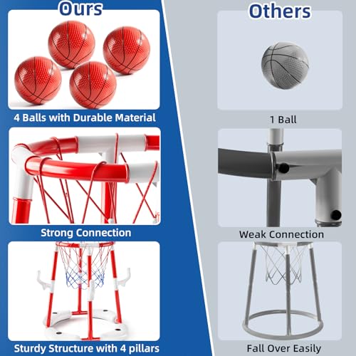 JUKUDAHU Swimming Pool Basketball Hoop Toy for Kids 2 3 4 5 6 Years Old - Floating Pool Basketball Game Toys with 4 Balls Air-Pump, Outdoor Play, Poolside Summer Water for Boys Girls Age 4-8-12 (Red) - color: Red