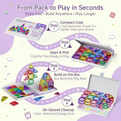 Magnetic Tiles for Kids Travel: 40pcs Portable Mini Building Toy - 30-Sec Iron Case Opens Into 10.6-Inch Play Board - STEM Gift for Toddlers Ages 3-6 - Airplane Road Trip Restaurant - style: 40PCS Purple