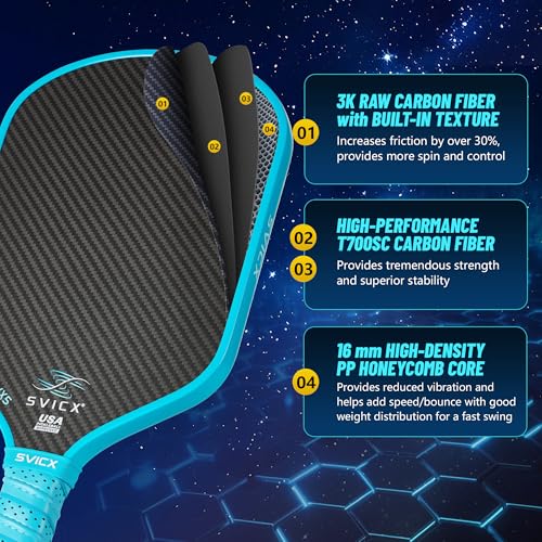 Carbon Fiber Pickleball Paddle 16mm – Professional Pickleball Paddles with Superior Control, Power & Spin – Extended Handle for Two-Handed Grip, USAPA Approved - color: Light Blue