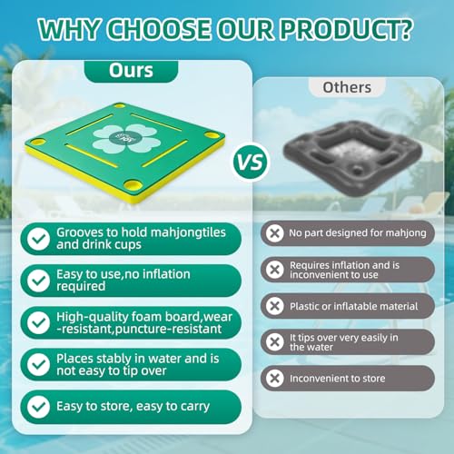 Floating Mahjong Table for Pool, No Assembly EVA Water Game Table Tray, Portable Swimming Pool Hot Tub Floating Board Game Table for Adults, Card Poker Domino Mahjong Game Summer Party Supplies - color: Green