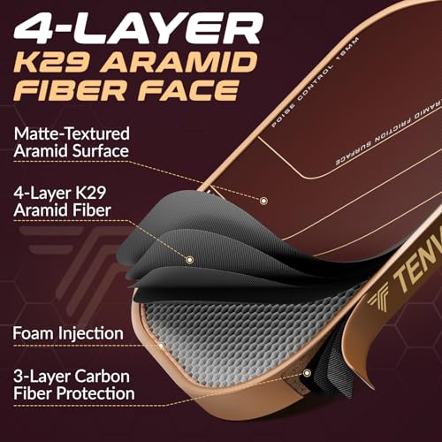 TENVINA Pickleball Paddles, Thermoformed T700SC Carbon Fiber Pickleball Paddle, Pickle Ball Paddle USAPA Approved with Dominant Power and Larger Sweet Spot - color: PRO-Aramid-Wider-16MM Control