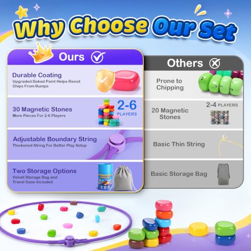 Magnet Game with String, 30 Colorful Magnetic Stones, Portable Magnetic Chess Strategy Set for 2-6 Players, Family Game Night, Travel, Camping, Party, Storage Bag and Instructions