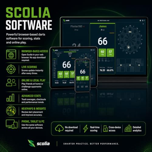 Scolia Automatic Darts Scoring Systems for Steel Tip Darts: Play Games & Tournaments Online or in-Person with Reliable Automated Chalking & Calling - style: Home-V2