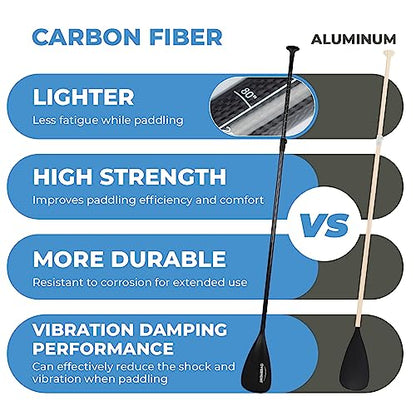 Overmont Carbon Fiber SUP Paddle, 3-Piece Adjustable 69"-85" Stand Up Paddle Board Paddle with Anti-Twist Lock, Lightweight Portable Replacement Paddle for Adults