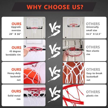 Upgrade Basketball Hoop Set for Kids-Extra Large 24''x 16''Pro Indoor Basketball Hoop for Door & Wall with 3 Balls, Complete Accessories, Basketball Toy Gift Perfect for Boys Girls Teens Adults - style: 24"x16" Basketball board