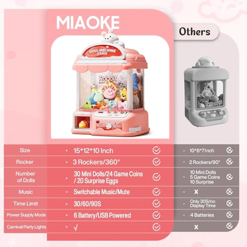 Large Claw Machine for Kids, Musical Electronic Arcade Game Console with Adjustable Sound, Christmas and Birthday Gift for Kids, Includes 30 Toys & 24 Game Coins & 20 Surprise Eggs - color: Light Pink