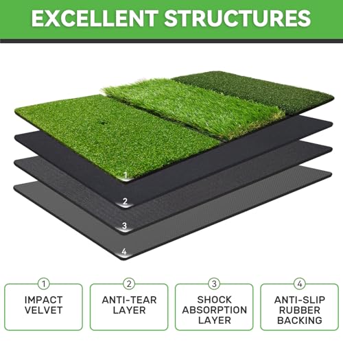 COSPOPTIC Golf Hitting Mat with Swing Path Feedback, Heavy-Duty Rubber Base Anti-Slip Golf Training Mat, Extra Replaceable Surface, Portable Practice Mat for Home Office Garage Yard Indoor Outdoor - style: Tri-Turf mat