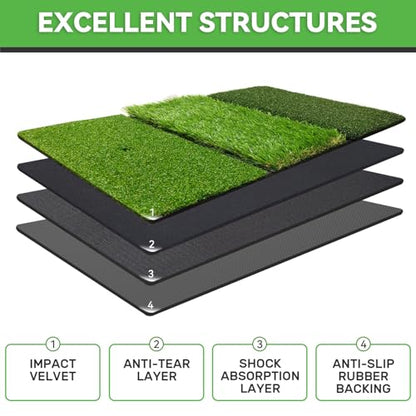 COSPOPTIC Golf Hitting Mat with Swing Path Feedback, Heavy-Duty Rubber Base Anti-Slip Golf Training Mat, Extra Replaceable Surface, Portable Practice Mat for Home Office Garage Yard Indoor Outdoor - style: Tri-Turf mat