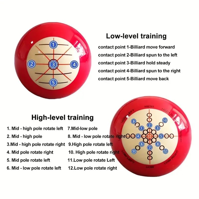 High-Precision Training Cue Ball,Billiard Training,57.2mm/2.3in, Advanced Resin,which is resistan-t to wear and Impact,1 PC