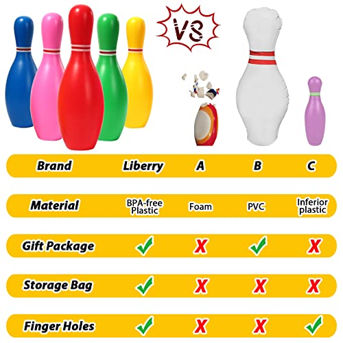 Liberry Toys for 2 3 4 Year Old Boys Girls Christmas Birthday Gift, Toddler Bowling Set White and Colorful