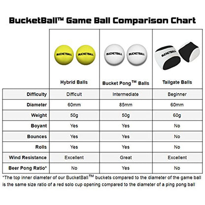 BucketBall Game Balls - style: Hybrid Balls