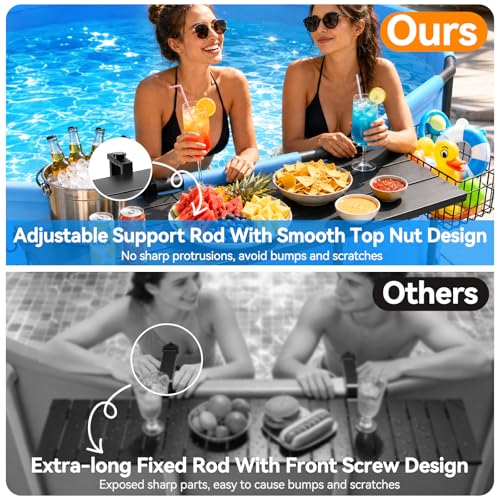 Pool Bar for Above Ground Pools, 49.2×9.6" Poolside Table Holds 110LBS, Adjustable Foldable Swim-Up Bar Fits Top Rails 3.94" or Less, Weather Resistant, for Outdoor & Balcony