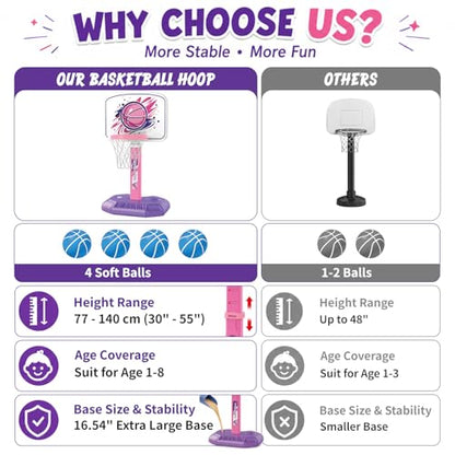 YESHIN Toddler Basketball Hoop Adjustable Height 30-55 Inch with 4 Balls, Large Stable Water-Fill Base, Indoor Outdoor Poolside Kids Basketball Goal for Boys Girls Ages 1-8 Birthday Gift -Pink - color: Pink