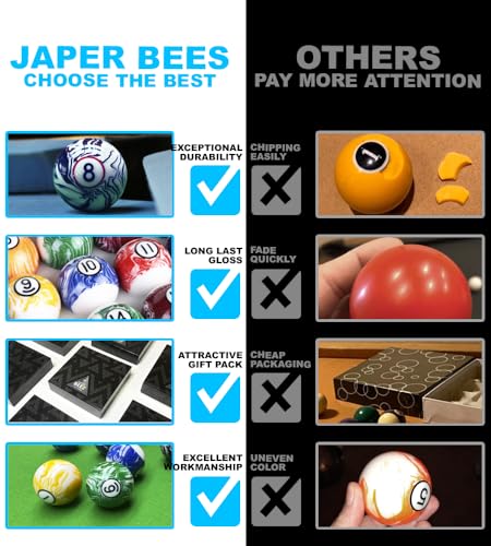 JAPER BEES Billiard Ball/Pool Ball Set Complete 16balls 2-1/4" Regulation Size&Weight Resin Ball - style: Marble White