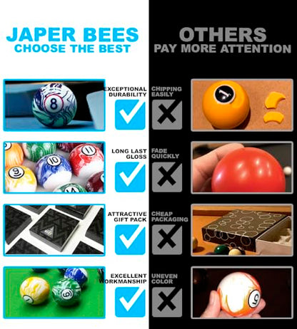 JAPER BEES Billiard Ball/Pool Ball Set Complete 16balls 2-1/4" Regulation Size&Weight Resin Ball - style: Marble White