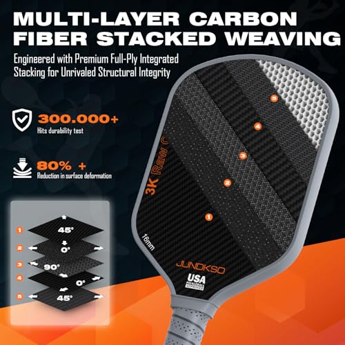 Carbon Fiber Pickleball Paddles USAPA Approved Raw Carbon Frosted - color: Grey