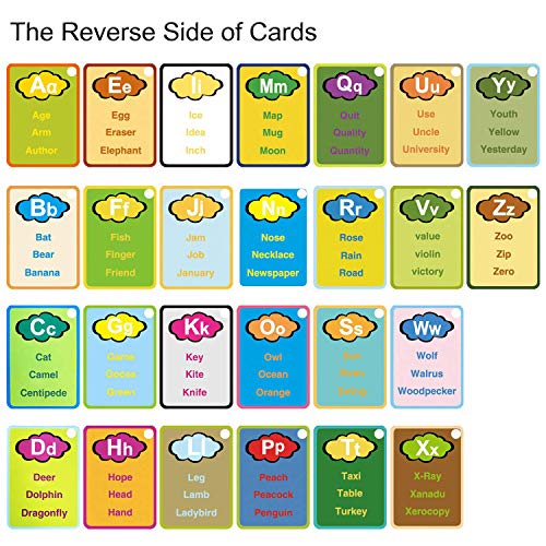 Coolplay A-Z 26 Alphabet Water Cards, Children Drawing Card for Kids Educational Toys for Travel - style: letter cards