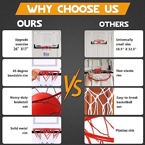 Upgrade Basketball Hoop Set - Extra Large 26" x 17" Pro Indoor Basketball Hoop for Door & Wall with 2 Balls, Complete Accessories, Basketball Toy Gift Perfect for Boys Girls Teens Adults - style: 26"x17" Basketball board
