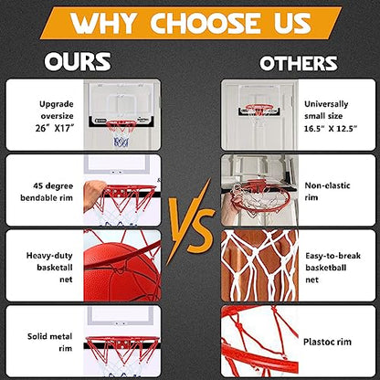 Upgrade Basketball Hoop Set - Extra Large 26" x 17" Pro Indoor Basketball Hoop for Door & Wall with 2 Balls, Complete Accessories, Basketball Toy Gift Perfect for Boys Girls Teens Adults - style: 26"x17" Basketball board