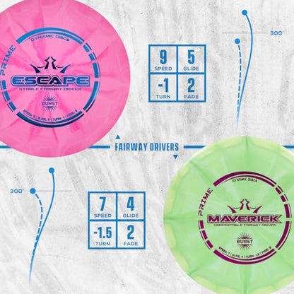 Dynamic Discs Prime Burst 6 Disc Golf Set | Includes 1x Putter, 2X Midrange, 2X Fairway, 1x Driver + Mini Marker | Disc Golf Accessories for Beginners | 170-176g | Beginner Pack for Amateurs