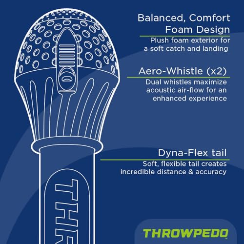 GETMOVIN SPORTS THROWPEDO - Fun Family Game for All Ages, Ultimate Long-Distance Underhand Throw and Catch Toy, Safe for Kids and Adults, Perfect for Parks, Beaches, and Yards