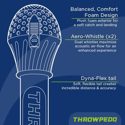 GETMOVIN SPORTS THROWPEDO - Fun Family Game for All Ages, Ultimate Long-Distance Underhand Throw and Catch Toy, Safe for Kids and Adults, Perfect for Parks, Beaches, and Yards