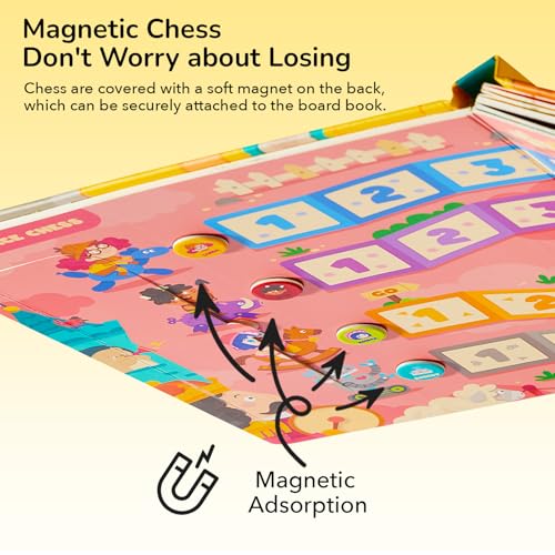 Mideer 6-in-1 Magnetic Travel Games for Kids Ages 3-8, Portable Board Game Book Set - Snakes Ladders, Ludo & More, Travel Essentials for Road Trip Airplane Camping, Educational Toys, Idea