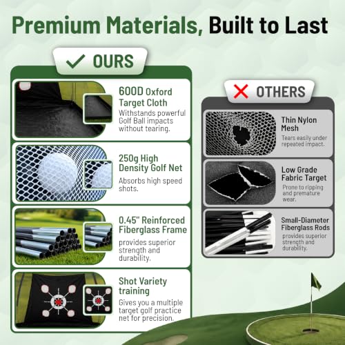 Golf Net for Backyard Practice – 10x7ft Golf Hitting Net with Tri-Turf Mat, Multi-Target Zones, Carry Bag | Golf Practice Net for Driving, Chipping & Swing Training – Indoor & Outdoor Use