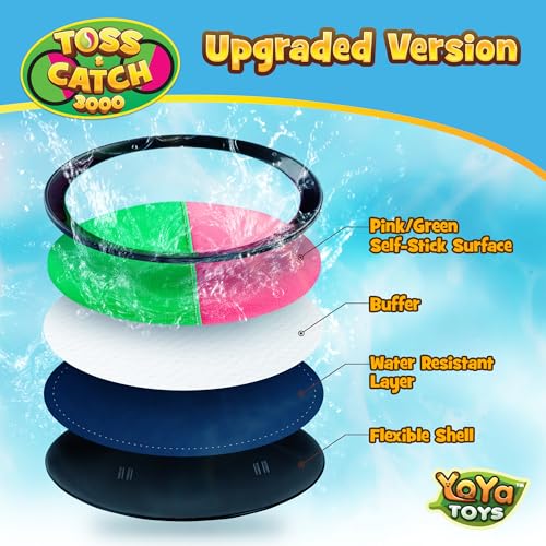 YoYa Toys Toss and Catch Ball Game Toy Set - 4 Paddles & 4 Sticky Balls - Fun Kids Outdoor Games Activity for Backyard, Beach, Park, Camping - Gift for Boys & Girls Ages 4 5 6 7 8 9 10 11 12 Year Old - style: 4 Paddles + 4 Balls