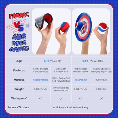 PlayZap Toss and Catch Ball Set - Birthday Gift for Toddlers Kids Boys Girls 2-4 5-7 8-13+ Yrs - Baseball Glove Toy Indoor Outdoor Yard Game & Beach/Pool Toy Set 2 Pack - color: Pvc 2 Pack