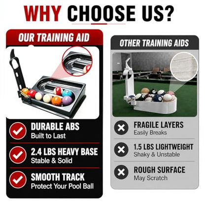 Pool Ball Rack Training Aid Kit, Billiard Pool Accessories with Precision Training Rack, Portable Backpack with Spare Parts, Pool Table Practice Tool, Gift for Pool Players - color: black