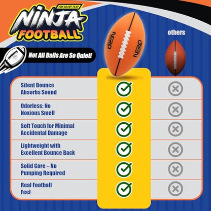 NERO SPORT Ninja Silent Football, Quiet Foam Football for Indoor & Outdoor Play, Soft Sound-Absorbing Design, Easy-Grip Textured Surface with Raised Laces, Lightweight Training & Family Fun
