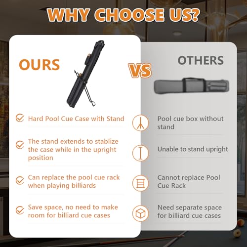 2x4 Pool Cue Case, Hard Pool Cue Case, Billiard Cue Case with Stand, Billiards Accessories Holds 2 Cue Butt and 4 Cue Shafts - color: Black+brown