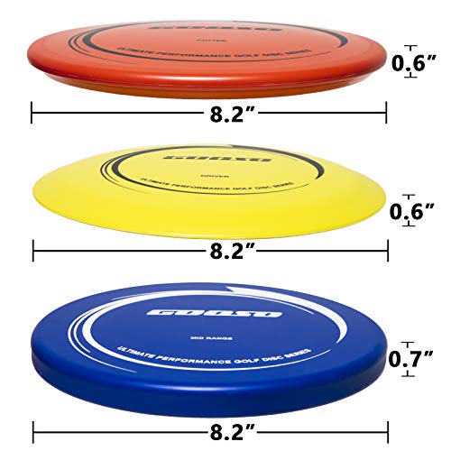 GOOSO Disc Golf Set - Driver, Mid-Range and Putter Discs with Disc Golf Bag for Outdoor and Backyard, Comfortable Plastic, 6 Pack | Driver, Mid-Range and Putter Discs with Comfortable Plastic - style: Bag Blue