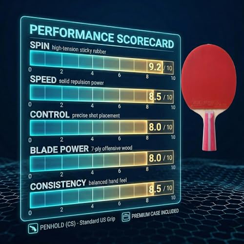 DHS Ping Pong Paddles with Fabric Paddle Cover Case，Sticky Rubber for Max Spin, 7-Ply Wood Table Tennis Racket, Tournament Ready - style: 4006-Penhold