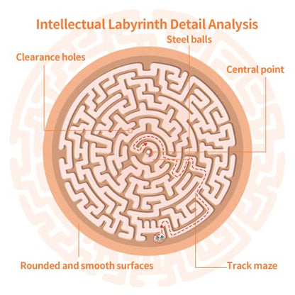 Round Wooden Labyrinth Board Game - Marble Maze for Education and Fun, Toddler Activity Board, Brain Teaser Puzzle Logic Game with Two Metal Balls for Kids, Adults, Teens, Boys, and Girls - color: Yellow