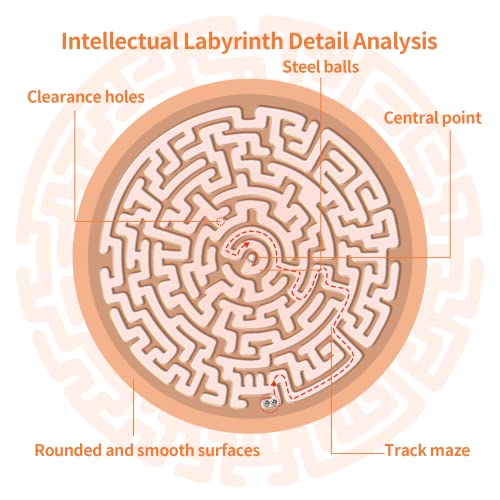 Round Wooden Labyrinth Board Game - Marble Maze for Education and Fun, Toddler Activity Board, Brain Teaser Puzzle Logic Game with Two Metal Balls for Kids, Adults, Teens, Boys, and Girls - color: Yellow