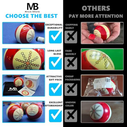 Billiards Cue Ball Pools Balls Practice Training Artifact with Training Guide Professional Cueballs for Precision Billiard Pool Accessories Used in Eight Balls, Home use or Coaching (2-1/4'', 6 oz)