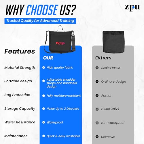 ZPU Discus Carrier with Handy Strap and Adjustable Shoulder Strap, Throwing Discus Carrying Bag for Track and Field, Waterproof, Black