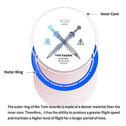 yikundiscs Yikun Twin Swords Understable Distance Driver| Pro Worlds 2025 Limited Edition | Beginner-Friendly Max-Distance Disc | Wind-Resistant & Easy-Glide Control | PDGA Approved 170-175g - color: blue