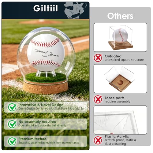Real Glass Baseball Display Case - UV Protected Dome Tabletop Box with Cork Base & Faux Grass for a Single Official, Signed or Game-Used Baseball (Cloche Dome)