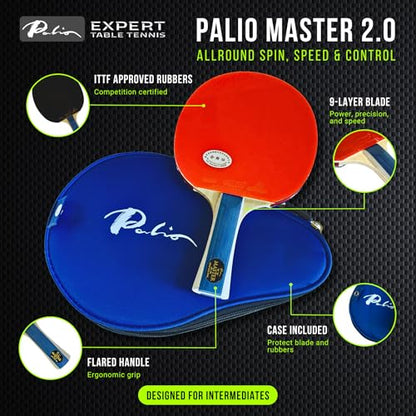 Palio - color: Blue Handle, Red/Black Rubbers