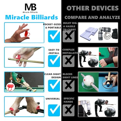 Cue Grip Trainer with Instruction Manual for Billiards & Pool - Silicone Alignment Ring, Improve Your Stroke & Shot Accuracy | Billiard Practice Aid Billiard Training Aids Billiards Accessories